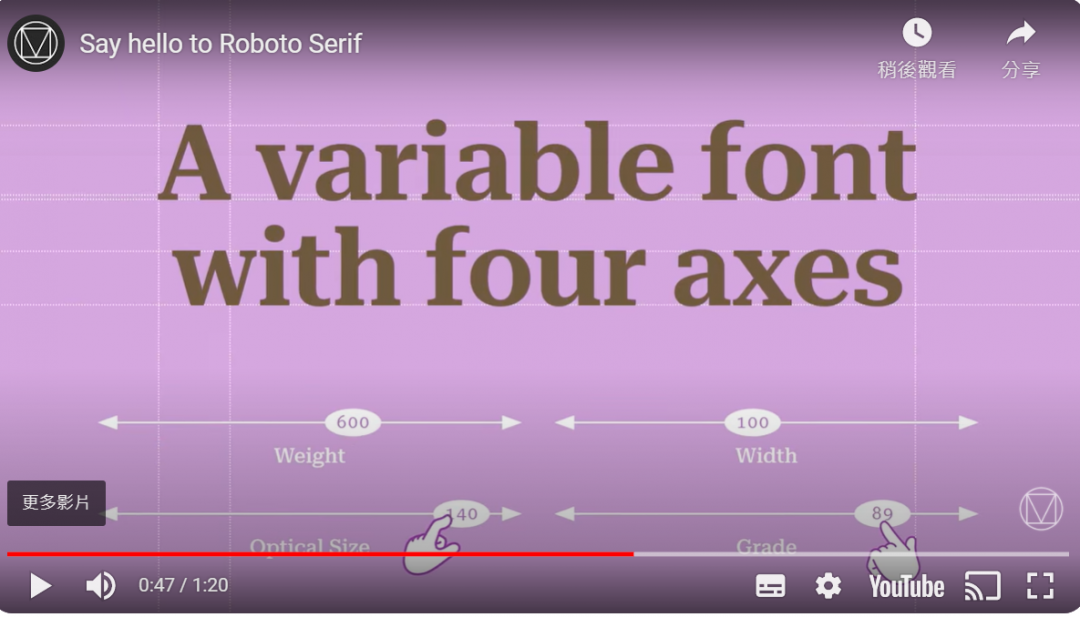 Roboto Serif 字體提供四種可調整的參數軸值,具備可變化調整字體粗細、傾斜度等彈性。(圖翻攝Google Material Design 官方YT影片)