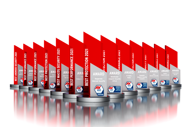 AV-TEST 公布 2021 年度最佳防毒軟體得獎名單。（圖翻攝 AV-TEST）