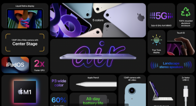 蘋果新 iPad Air 規格升級「拉開差距」!網友:Android 平板很難活了 蘋果新 iPad Air 規格升級「拉開差距」!網友:Android 平板很難活了