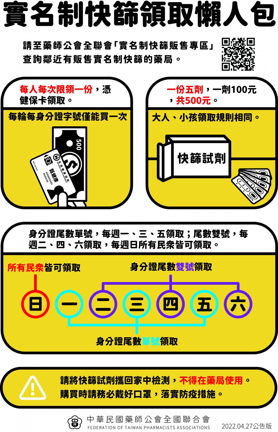 （圖翻攝中華民國藥師工會全國聯合會）