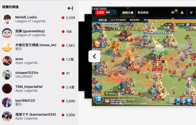 不會禁錯!Twitch 稱「封台99%正確」未來將附違規影片 不會禁錯!Twitch 稱「封台99%正確」未來將附違規影片