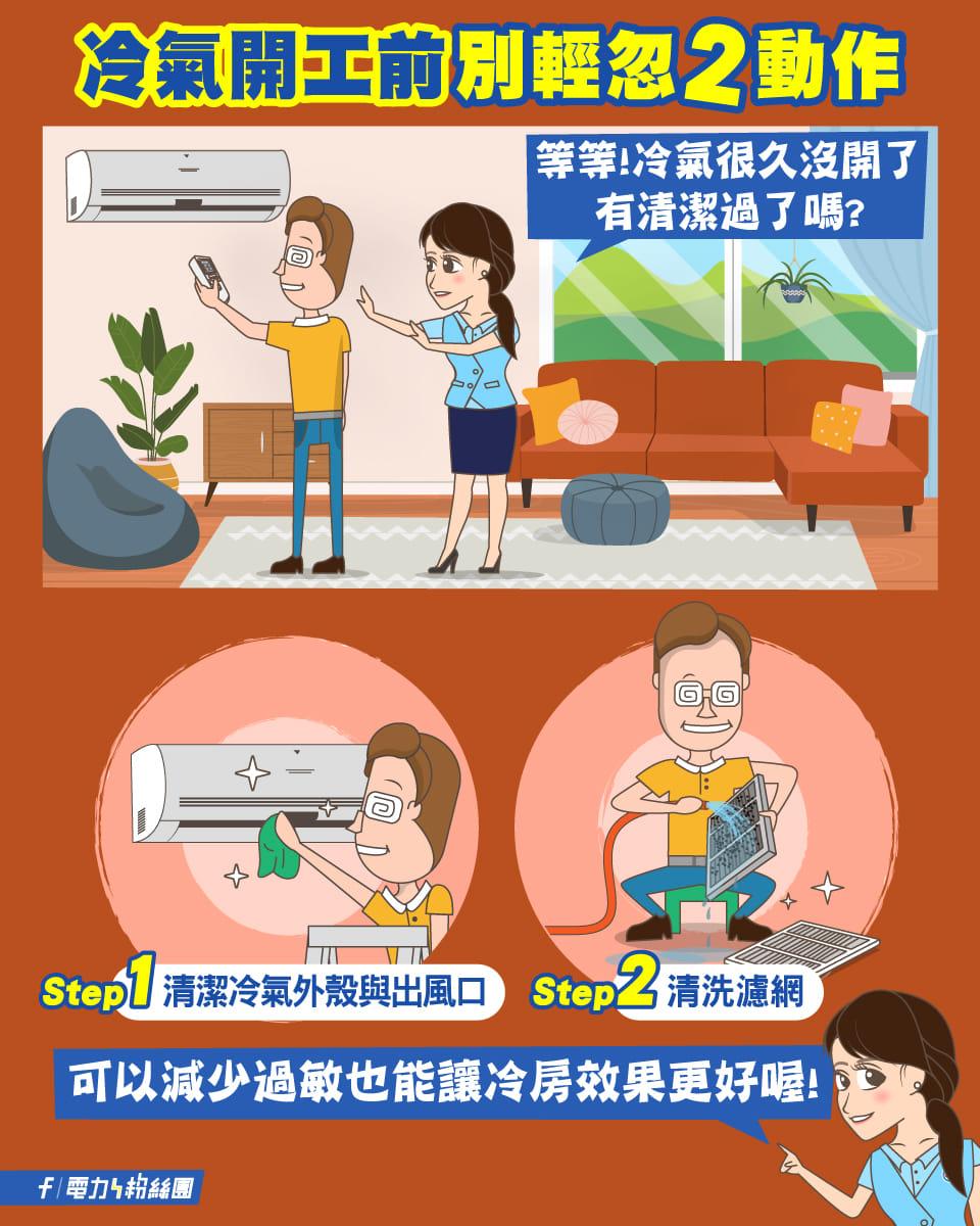 (圖/台電電力粉絲團)