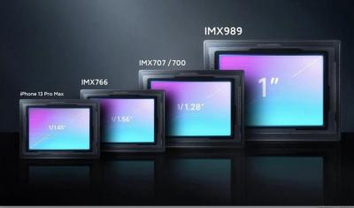 力壓三星2億畫素!Sony首款「1吋」手機專用感光元件下周登場 力壓三星2億畫素!Sony首款「1吋」手機專用感光元件下周登場