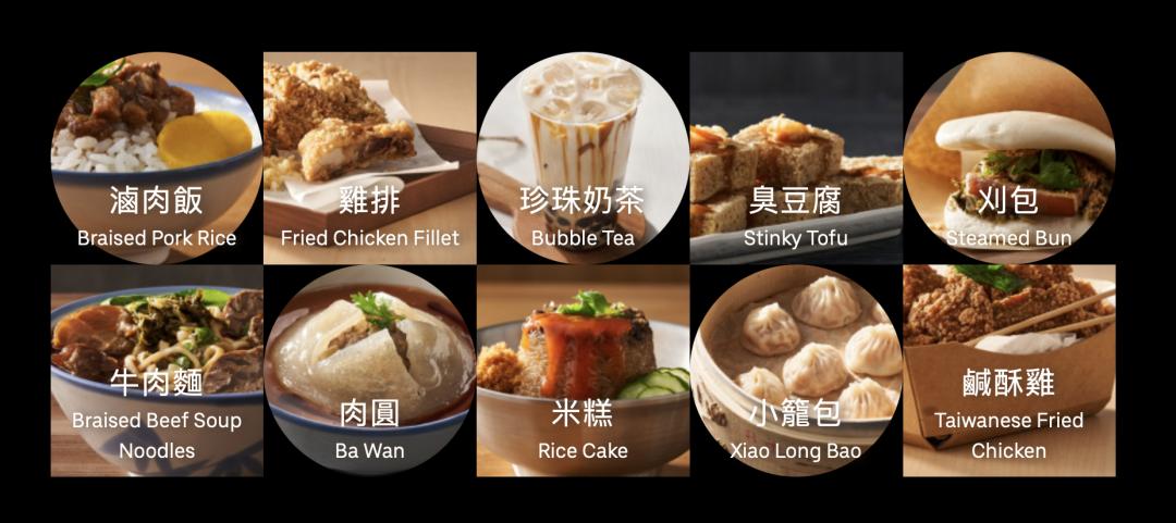 UberEats「十大台灣美食」出爐。(圖/官網)