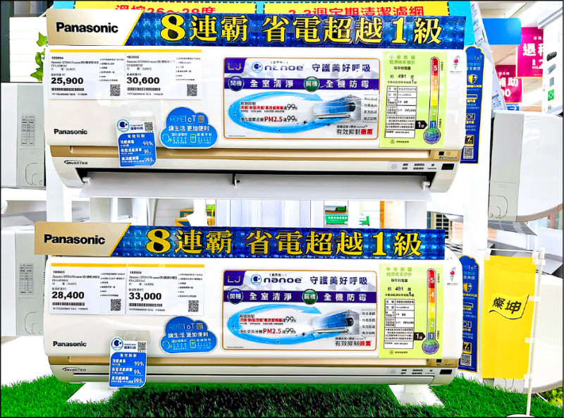 燦坤指定空調8折起，搭9大銀行刷卡，最高可現折1,022 元。