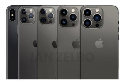 iPhone 14 Pro鏡頭很大很凸?一張圖看懂歷代變化 iPhone 14 Pro鏡頭很大很凸?一張圖看懂歷代變化