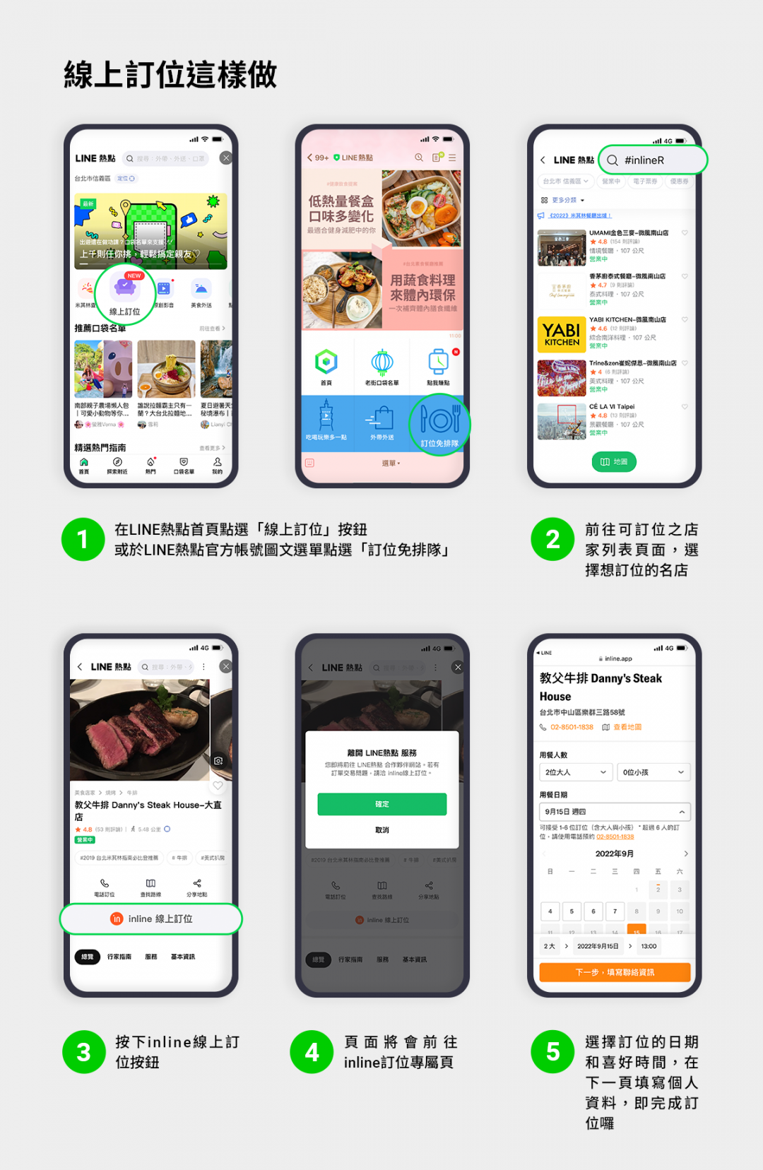 LINE熱點「線上訂位」完整操作步驟。（圖LINE提供）