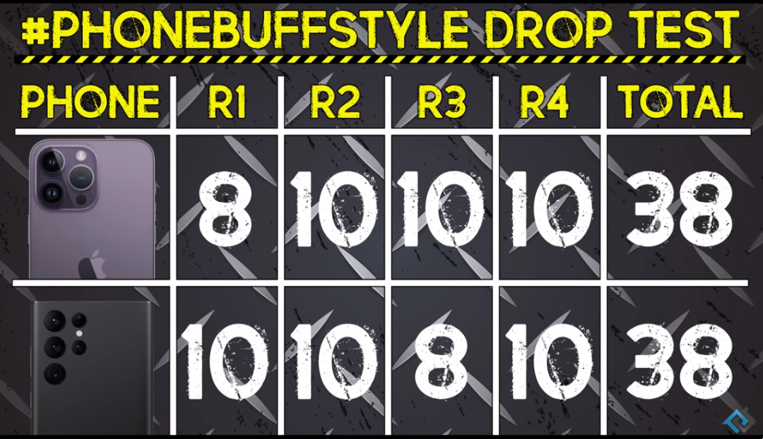 （圖翻攝自《Phone Puff》測試影片）