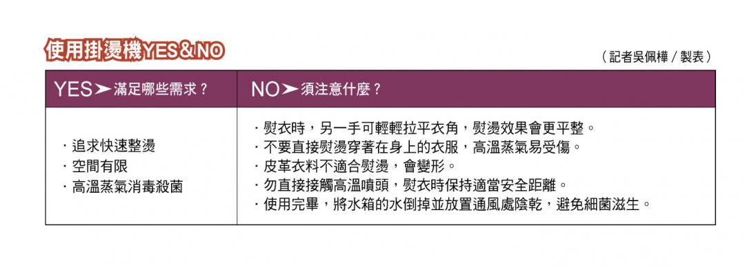 衣著體面神隊友 「手持式掛燙機」絕美利器