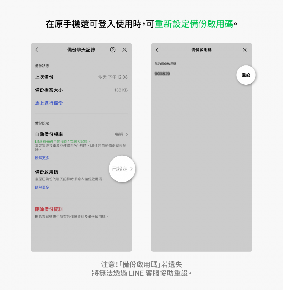 （圖翻攝LINE官方部落格）

