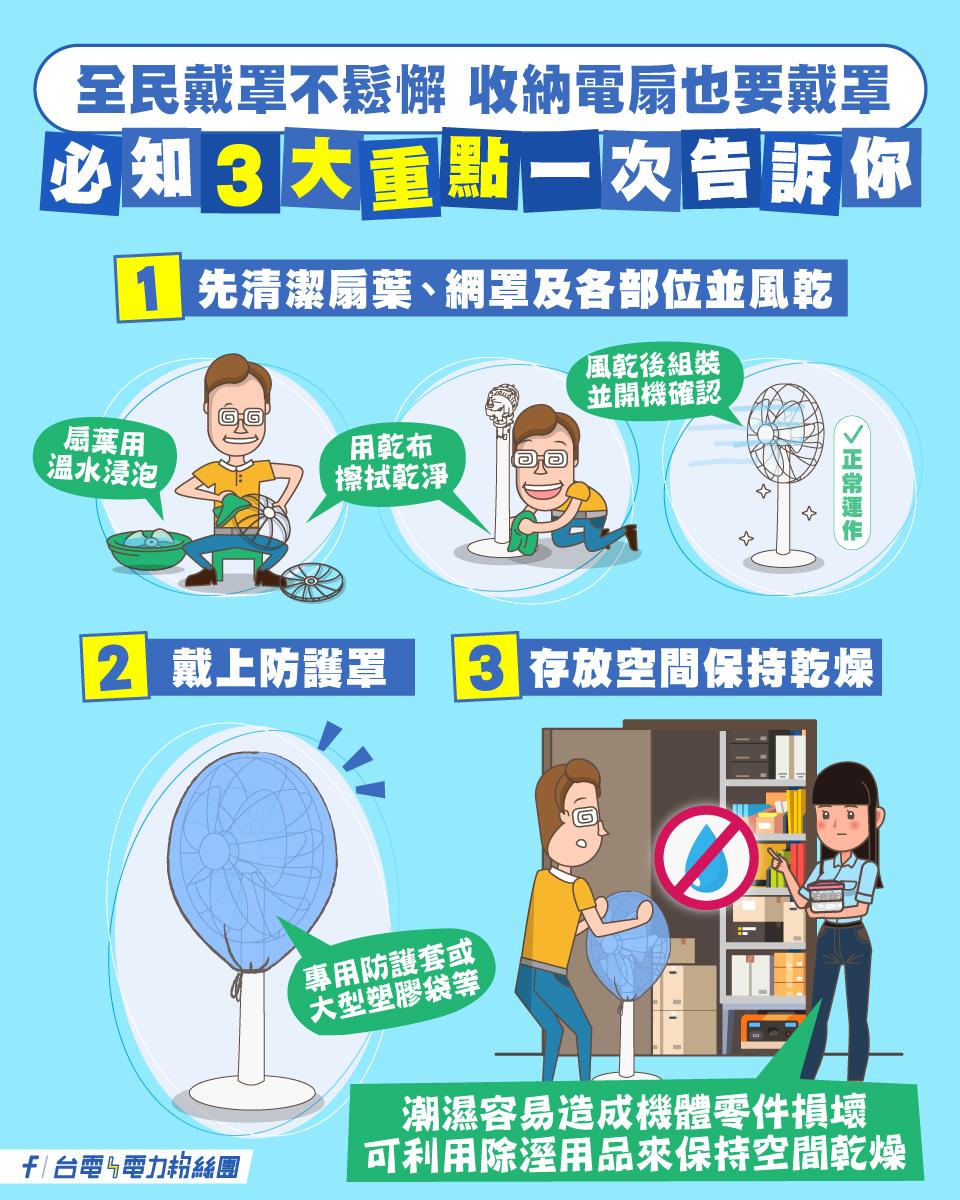 (圖/台電粉絲團)
