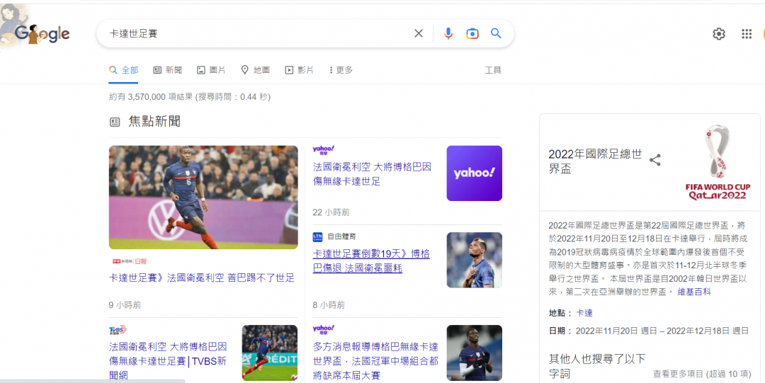 Chrome 最新版加入側邊欄顯示搜尋結果的實用功能。(圖翻攝電腦網頁截圖)