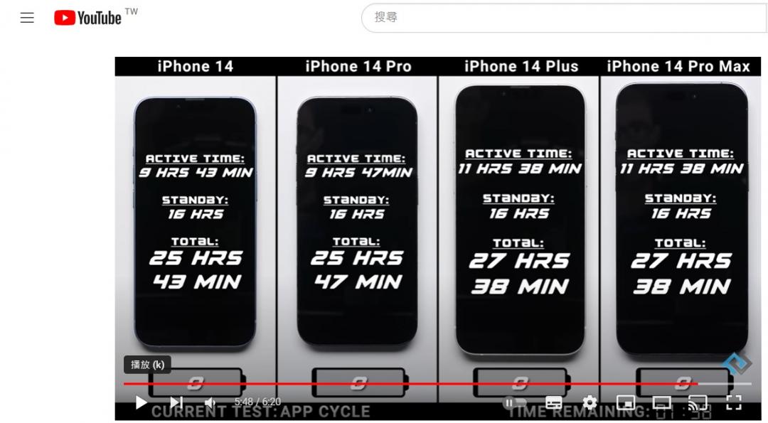 （圖翻攝自PhoneBuff YouTube頻道）