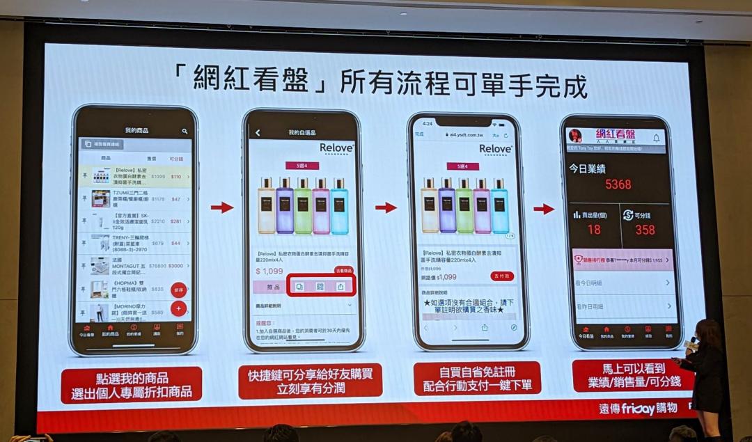 (圖/記者劉惠琴攝)