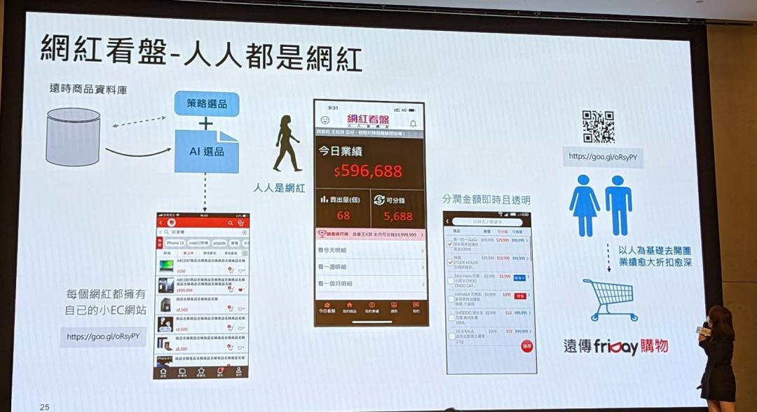 (圖/記者劉惠琴攝)