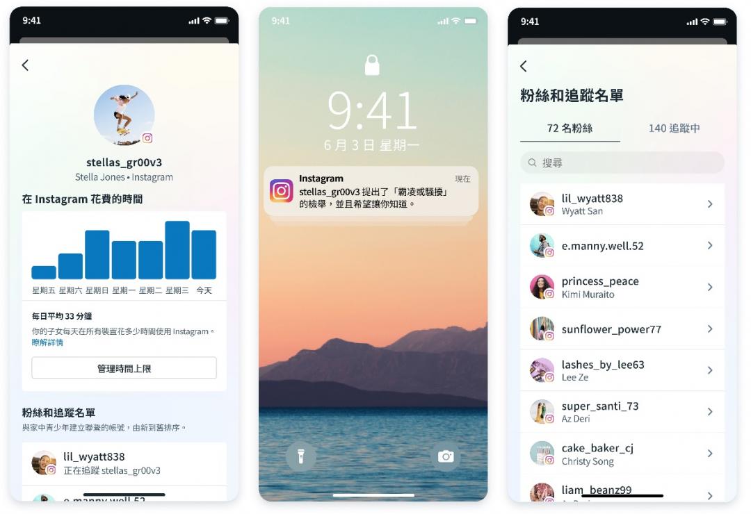 家長與主要照護者可透過「家庭成員管理中心」進行設定,藉此了解家中青少年的 Instagram 使用狀況。(圖/Meta提供)