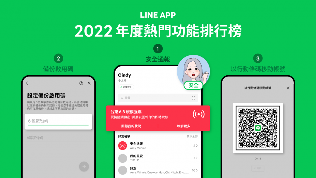 (圖/LINE)