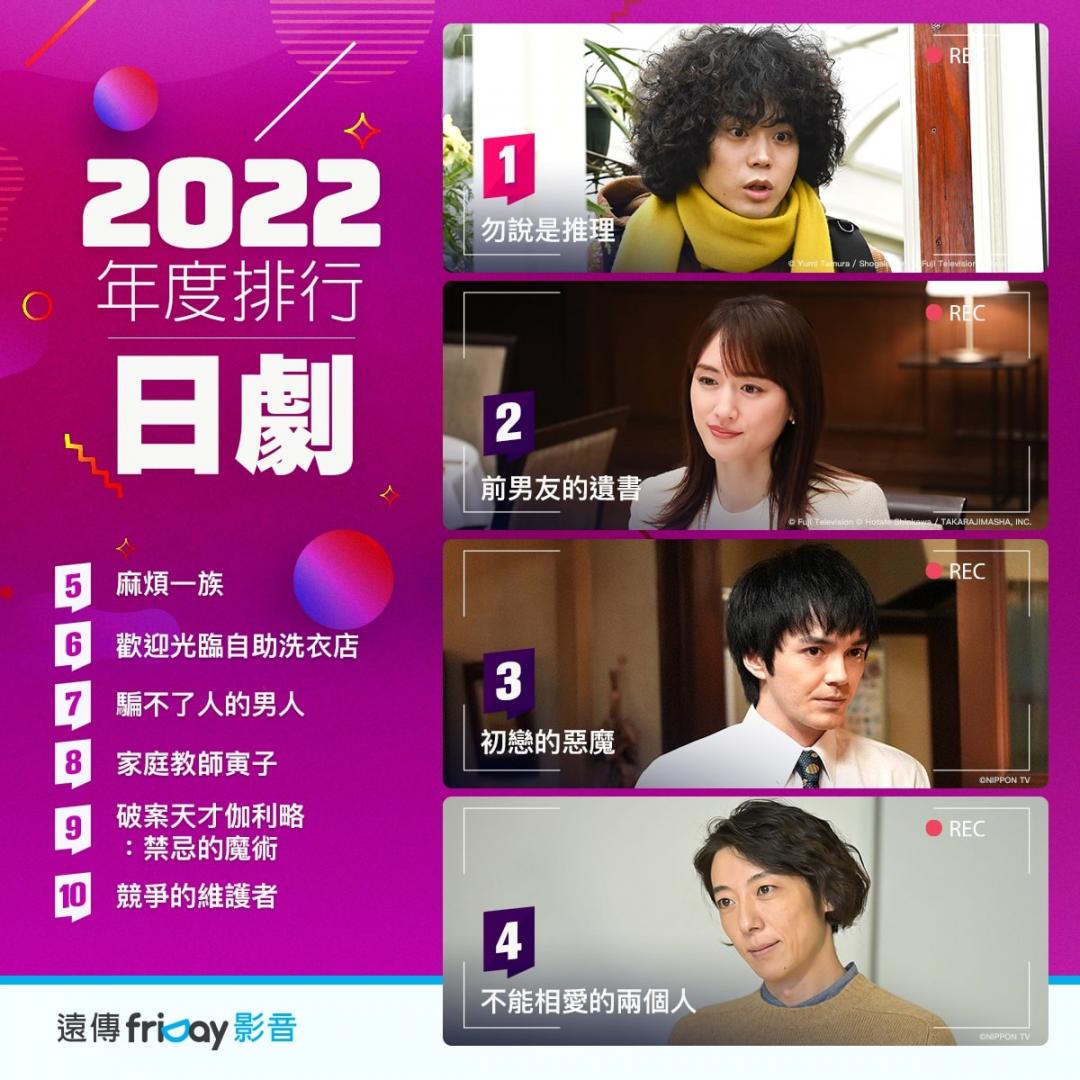 friDay影音串流平台2022 韓劇收視排行榜單。(圖遠傳提供)