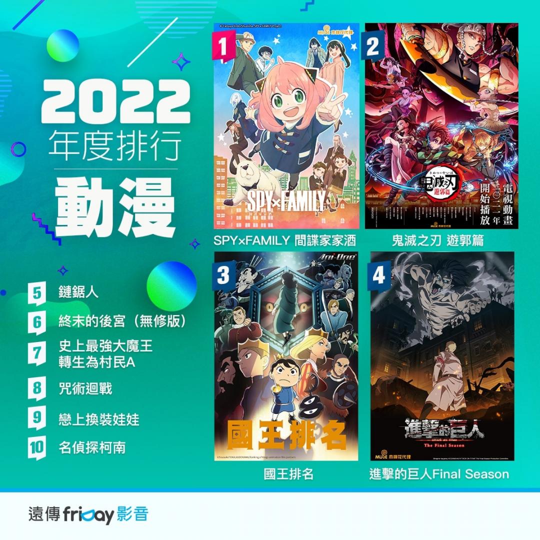 friDay影音串流平台2022綜藝排行排行榜單。(圖遠傳提供)