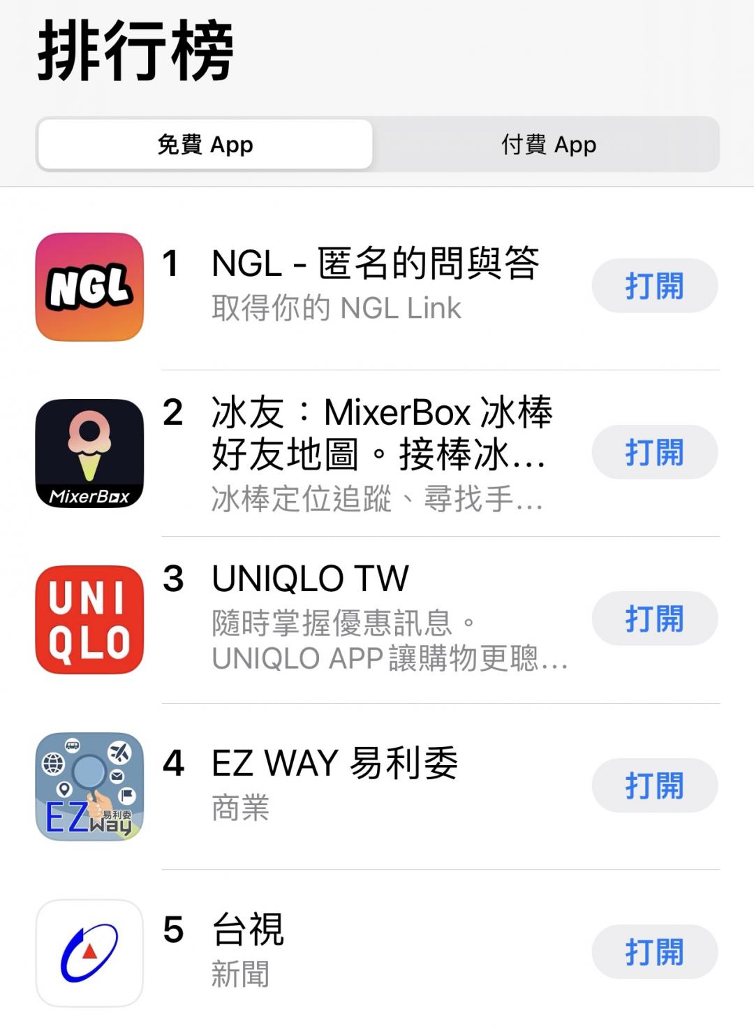 這款IG匿名問答App衝台灣果粉下載第一！熱度勝抓猴神器- 自由電子報3C科技