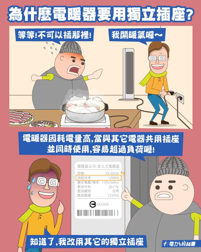 (圖/台電粉絲團)