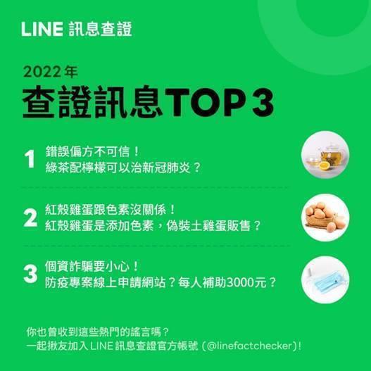 (圖/LINE提供)