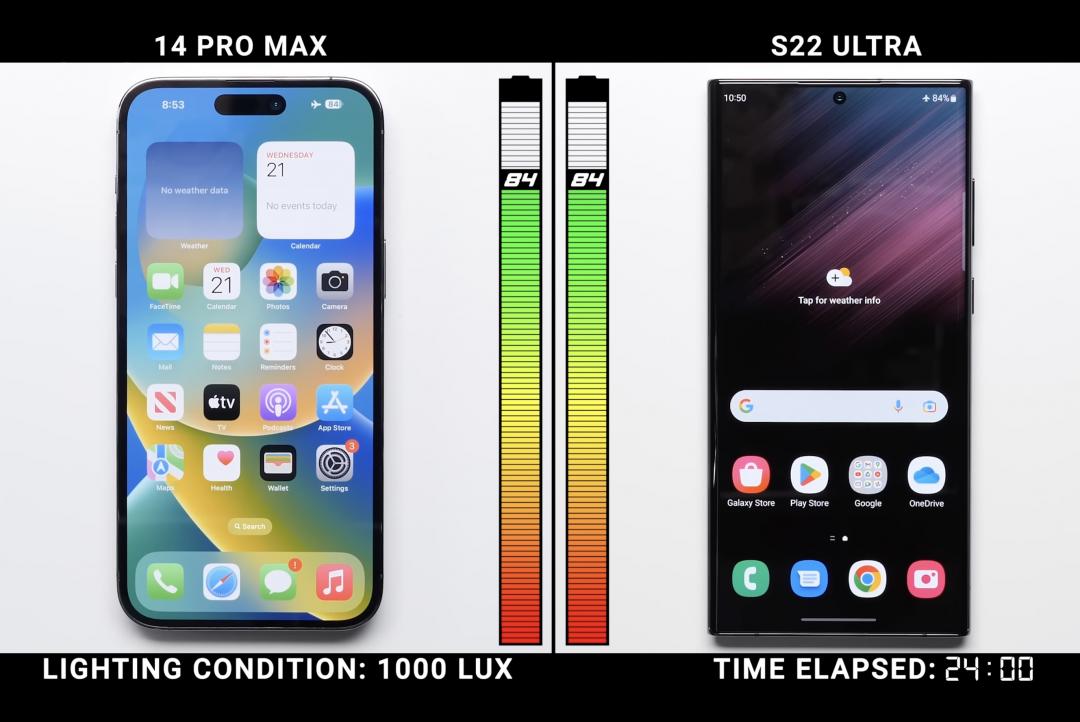 蘋果iPhone 14 Pro Max、三星S22 Ultra開啟隨顯螢幕24小時,電力都剩下84%。(圖/翻攝PhoneBuff)