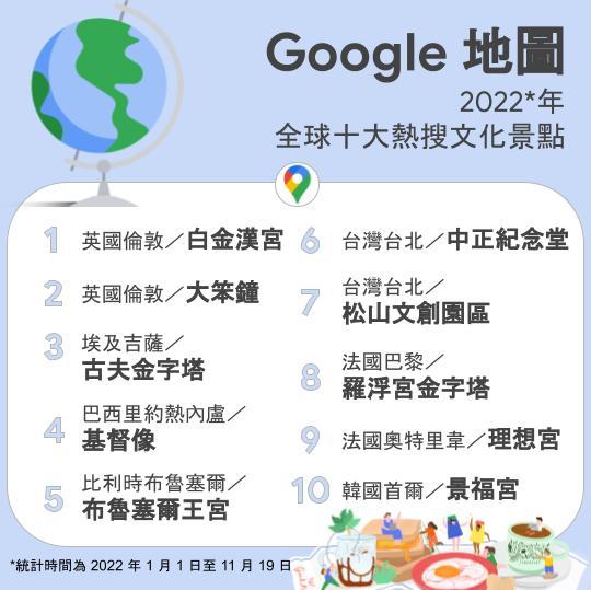 (圖/Google提供)
