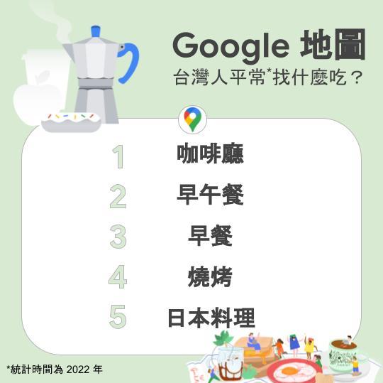 (圖/Google提供)
