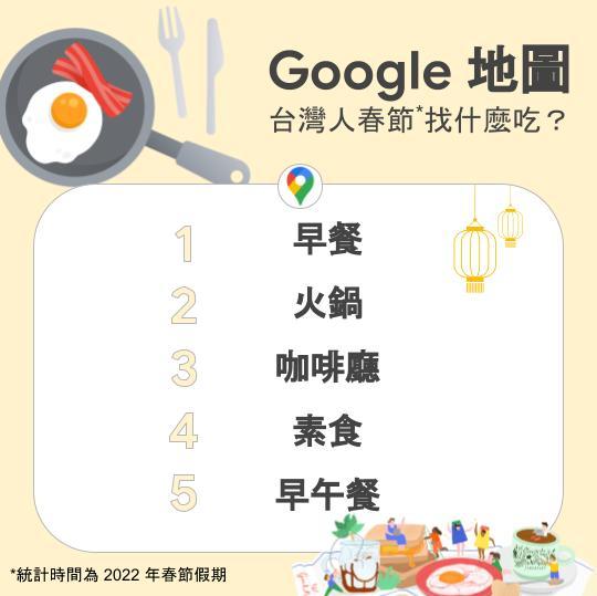 (圖/Google提供)