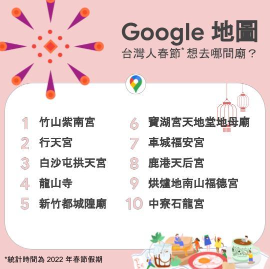 (圖/Google提供)