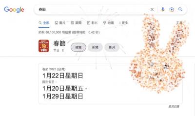 Google首頁彩蛋又來了!關鍵字召喚隱藏版兔子煙火 Google首頁彩蛋又來了!關鍵字召喚隱藏版兔子煙火