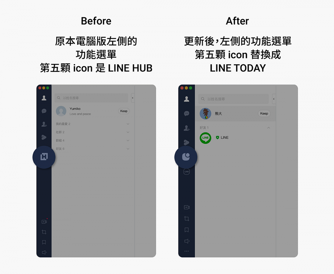 (圖/翻攝LINE官方部落格)