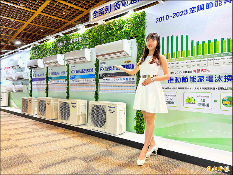 Panasonic 2023家用空調主打節能、健康、智慧三大面向。(記者吳佩樺攝)