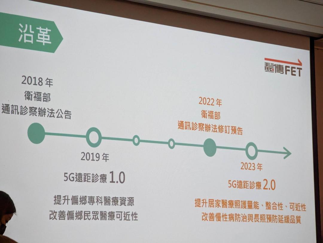 遠傳2019年啟動第一代「5G遠距診療平台」。(圖/記者劉惠琴攝)