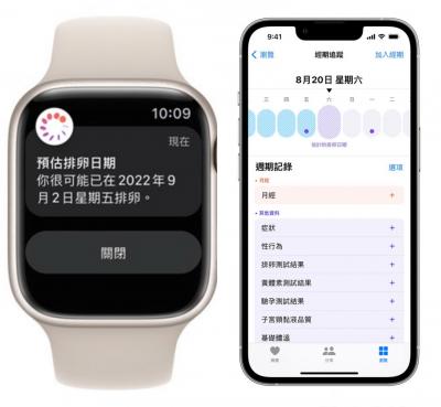 Apple Watch體溫感測算排卵日準確嗎?婦產科醫生實測解答 Apple Watch體溫感測算排卵日準確嗎?婦產科醫生實測解答