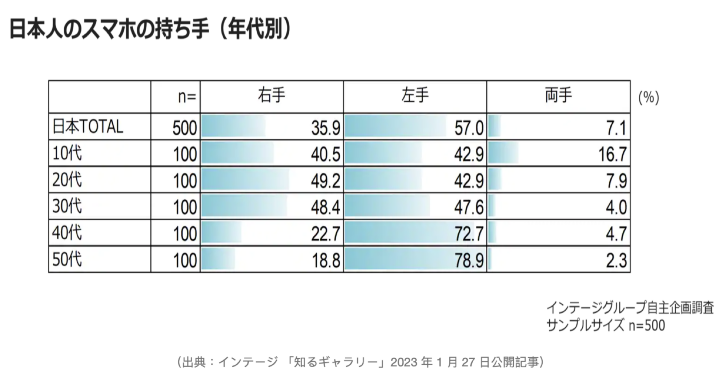 圖/翻攝《INTAGE 》