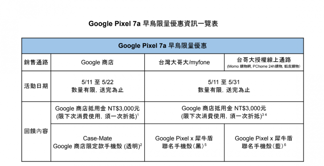 (圖/Google提供)