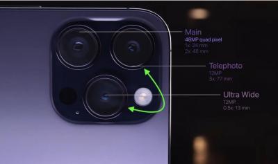 塞不下潛望式變焦?傳蘋果更動iPhone 15 Pro Max鏡頭排列 塞不下潛望式變焦?傳蘋果更動iPhone 15 Pro Max鏡頭排列