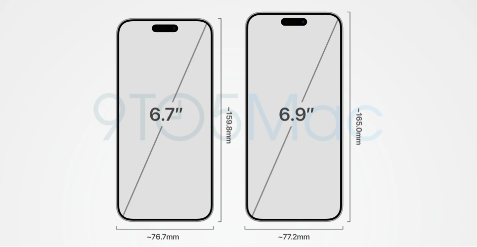 （圖翻攝9to5Mac）