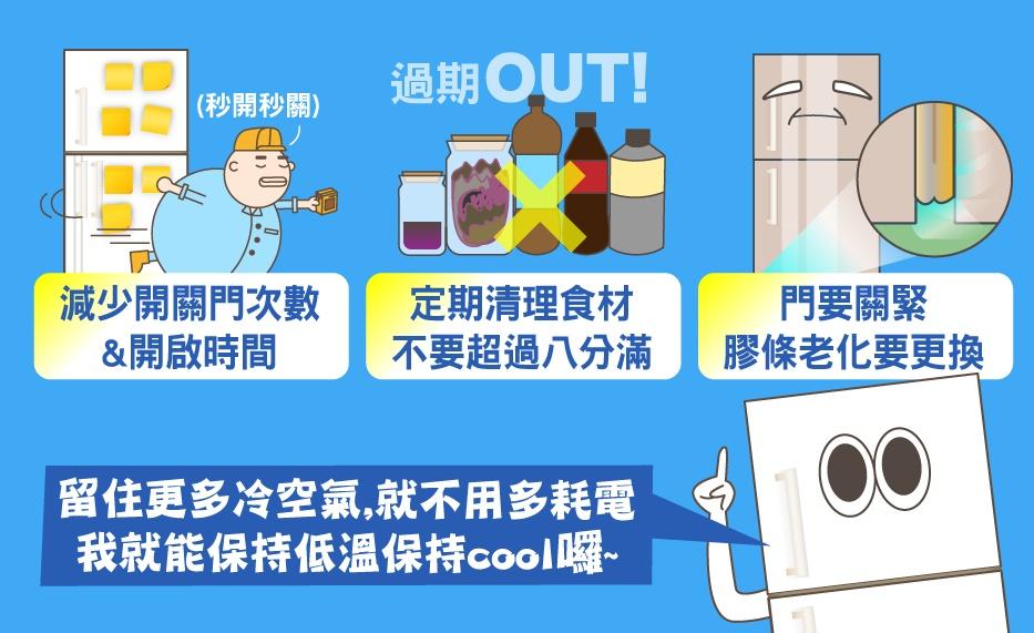 (圖/翻攝台電粉絲團)