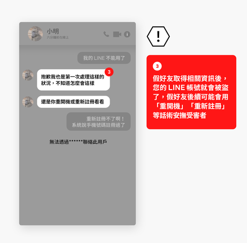 （圖／翻攝LINE官方部落格）
