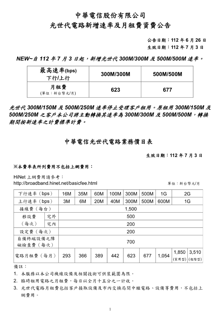 網友爆料中華電信光世代新方案。(圖／翻攝PTT)
