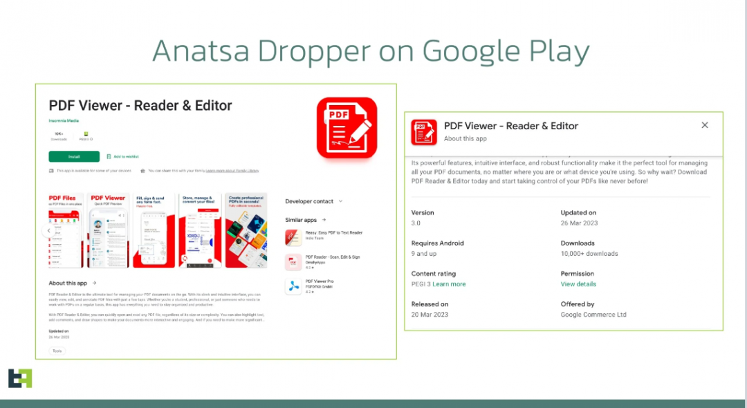 假冒PDF閱讀器App於Google Paly 商店現蹤，被資安業者揪出。（圖翻攝 ThreaFabric）