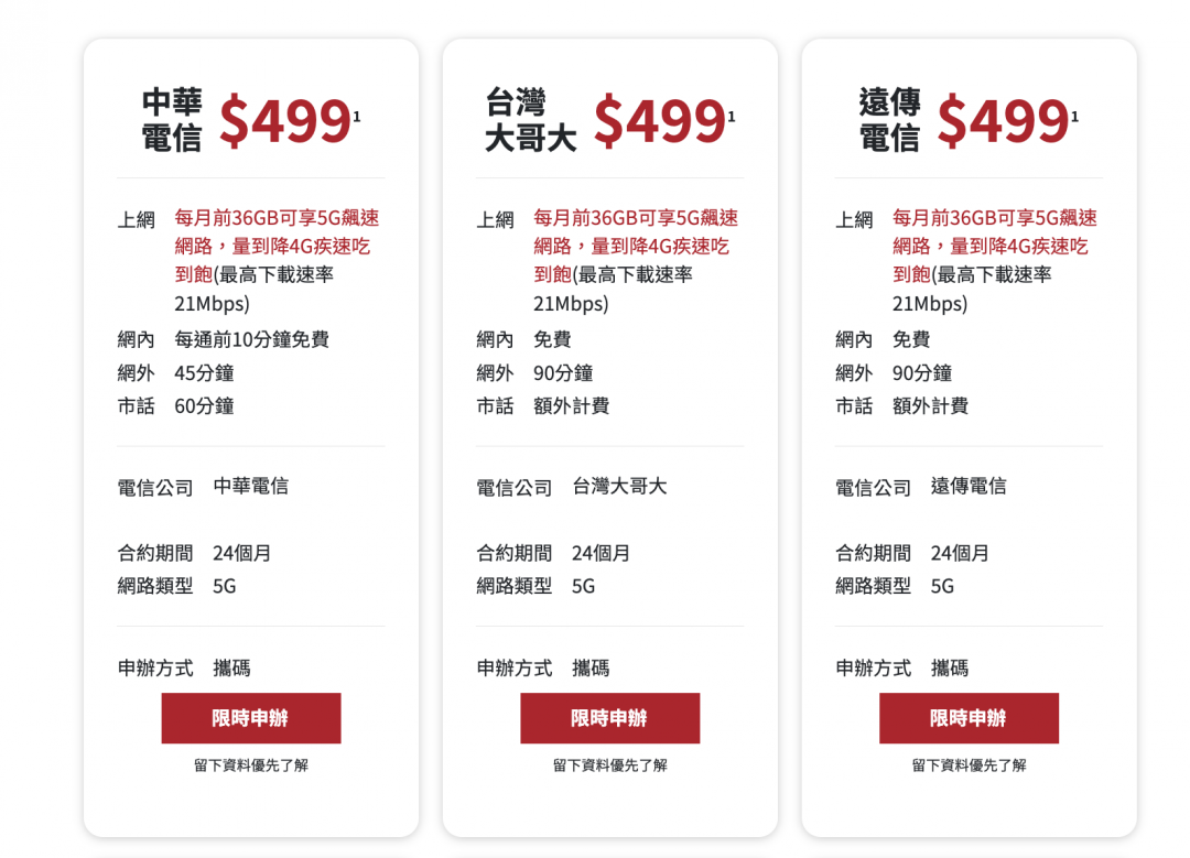 地標網通「新499吃到飽」方案，三大電信都能辦。（圖／官網）