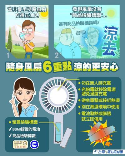 天氣熱爆隨身小風扇暗藏陷阱!6大NG行為不要做 天氣熱爆隨身小風扇暗藏陷阱!6大NG行為不要做