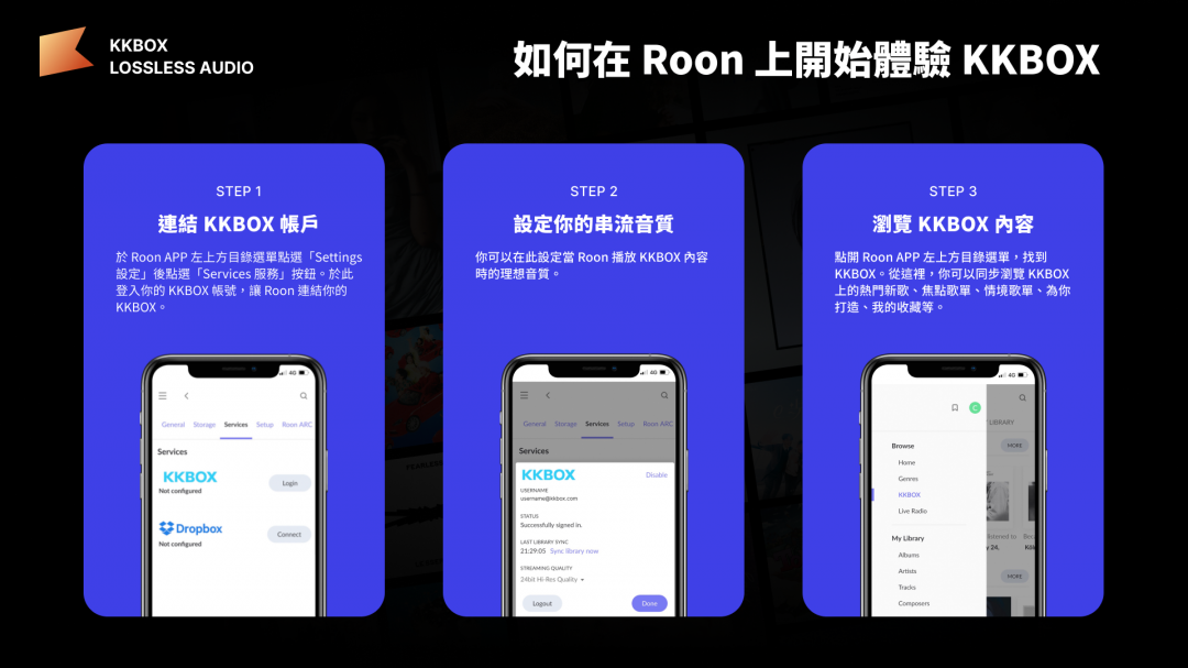 在 Roon App 設定連結 KKBOX 操作步驟說明。(圖/KKBOX 提供)