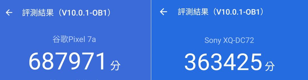 Pixel 7a(左)搭載Tensor G2處理器,效能實測結果明顯高於Xperia 10 V(右)。