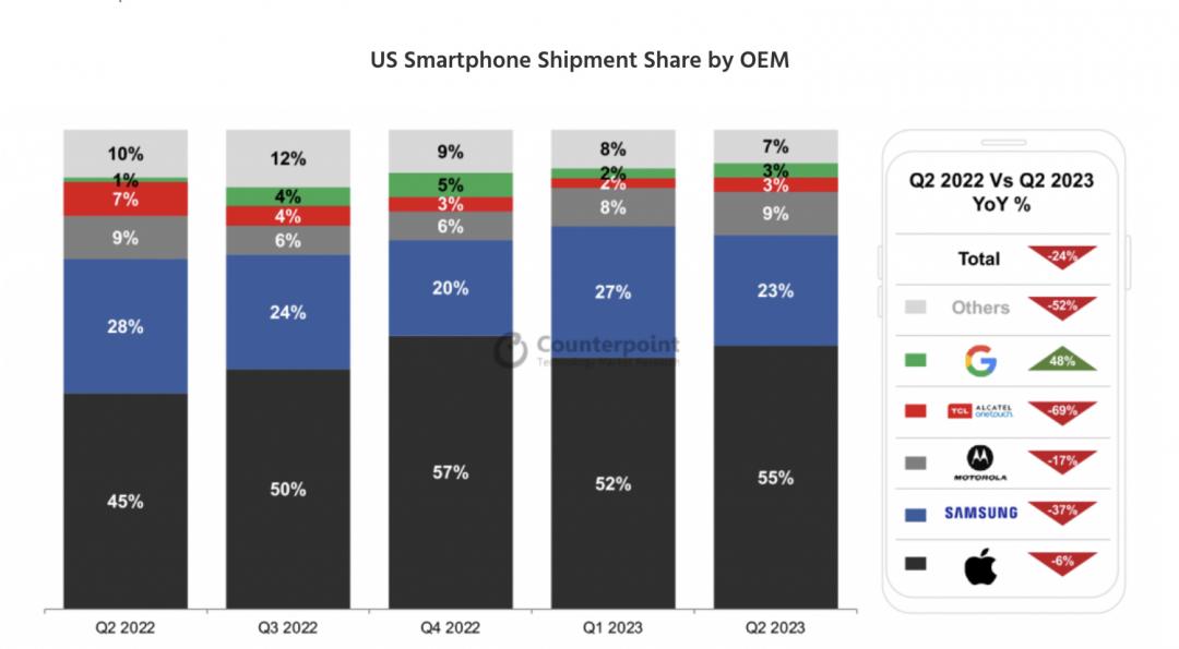 （圖／Counterpoint）。
