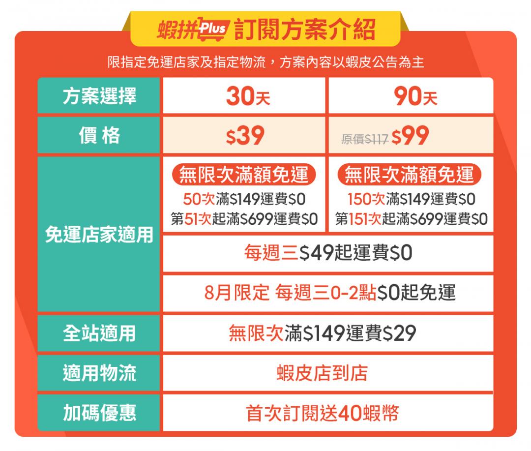 (圖/蝦皮)